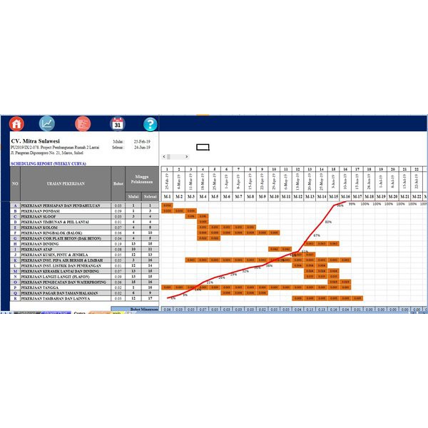 

Aplikasi Penjadwalan Professional Kurva S Otomatis Terbaru