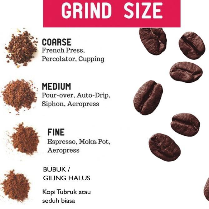 Bubuk Biji Kopi Starbucks Guatemala 250gr Original Arabika Arabica