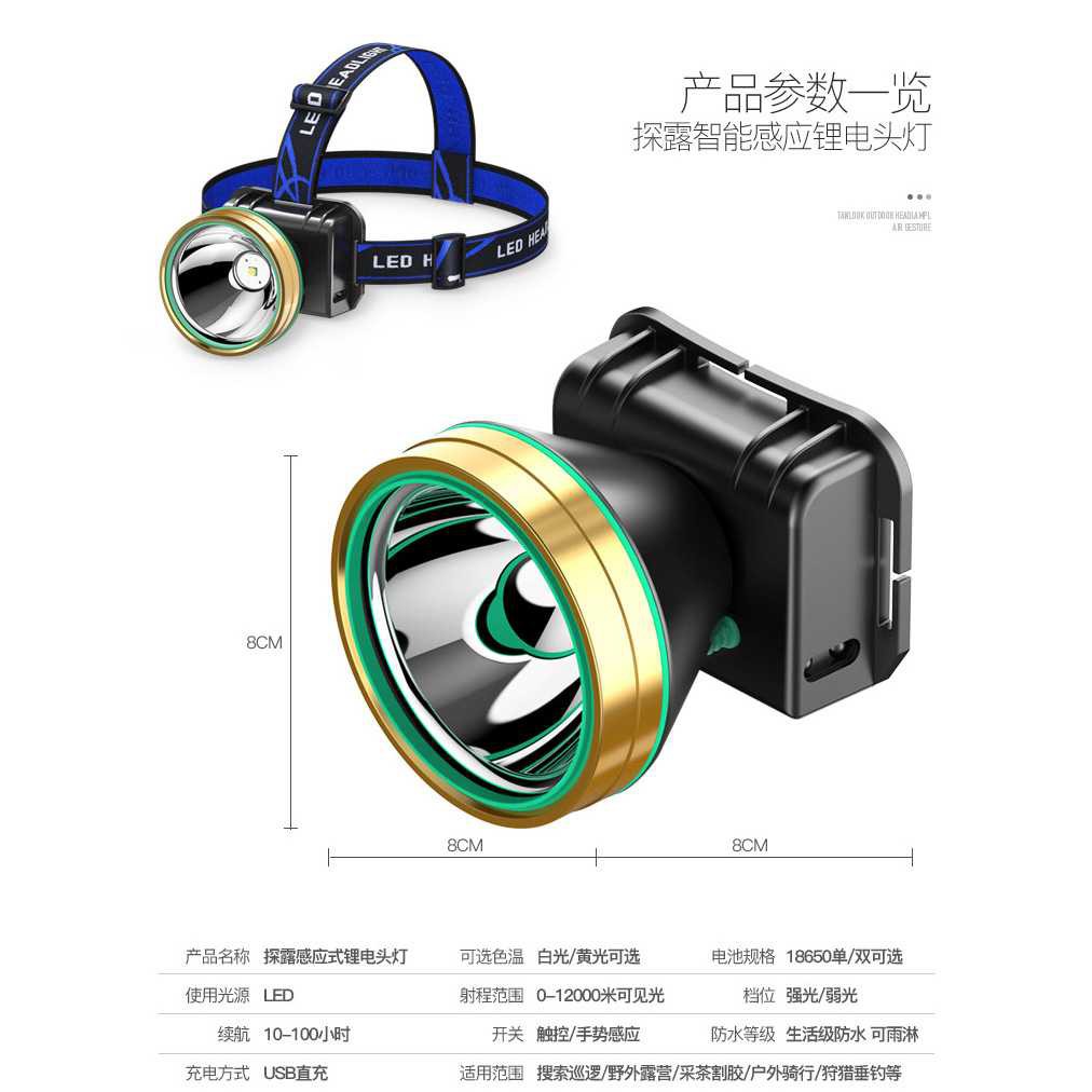 Senter Kepala LED Headlamp Bisa Charger Hp Senter Putih Tebus 12000 Meter senter sensor