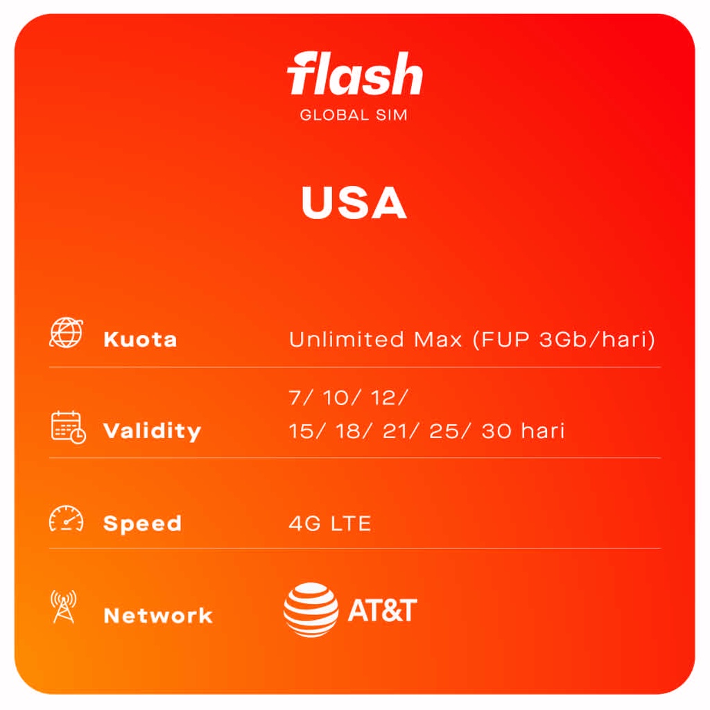 Sim Card USA &amp; Canada Unlimited Max (Kartu Perdana Amerika United States Internet Unlimited)