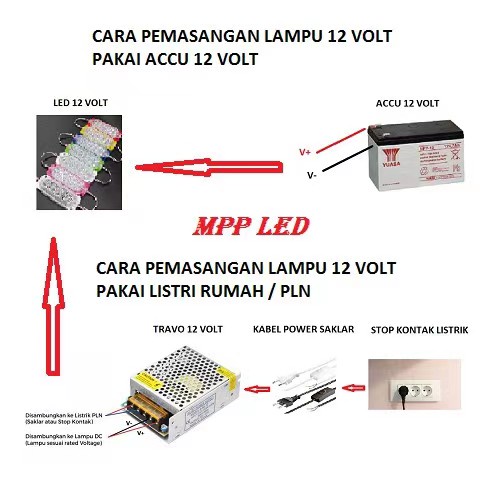 Lampu LED Modul 3 Mata SMD DC 12Volt dan 24 Volt waterproof 3 Mata 12V 24V Variasi