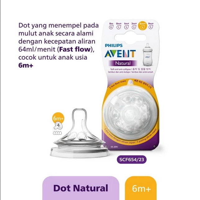 NIPPLE AVENT NATURAL NEW MODEL 1 pack isi 2 nipple