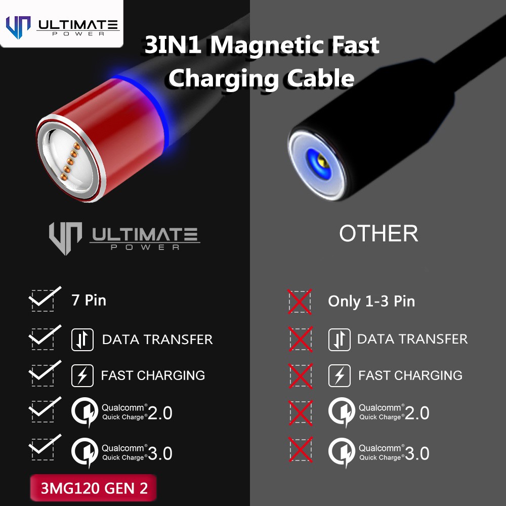 Data Cable 3in1 Ultimate Power 3in1 Magnetic USB Data Cable Fast Charging 3MG120 Gen 2