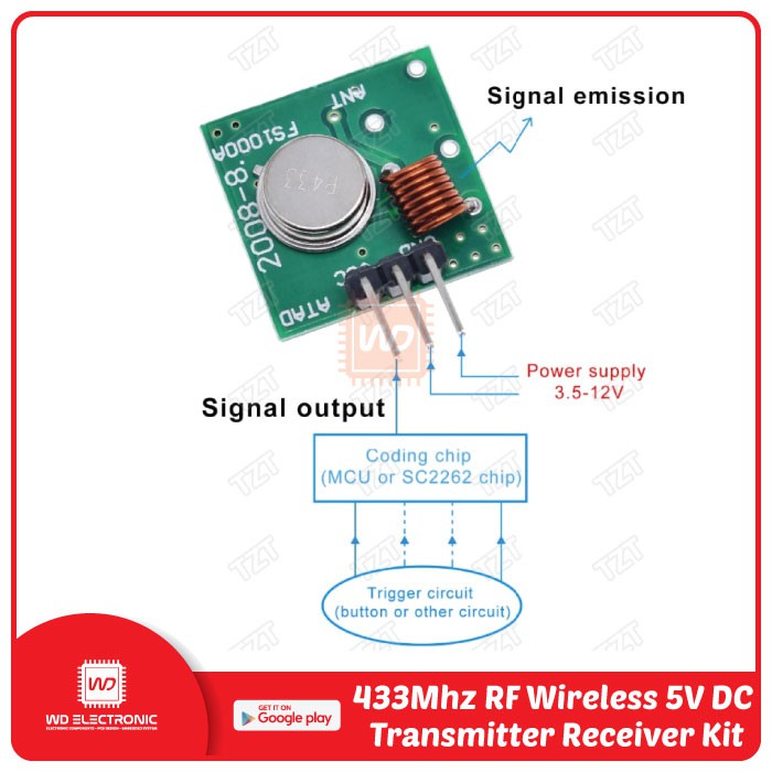 Module 433Mhz RF Wireless Transmitter and Receiver kit 5V DC