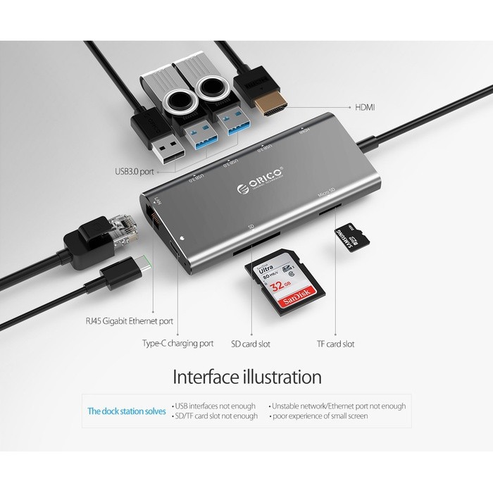 ORICO CLH-W2 Type-C To USB 3.0 Hub PD 4K HDMI Lan Gigabit TF SD 8 In 1 - Orico