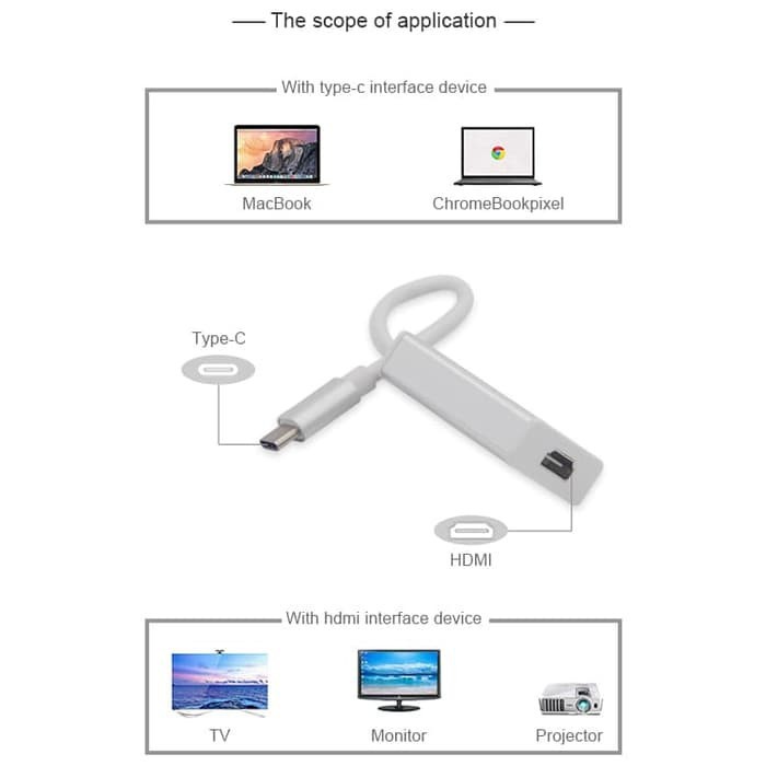 USB 3.1 Type C to HDMI / Tipe C / Converter / Adapter