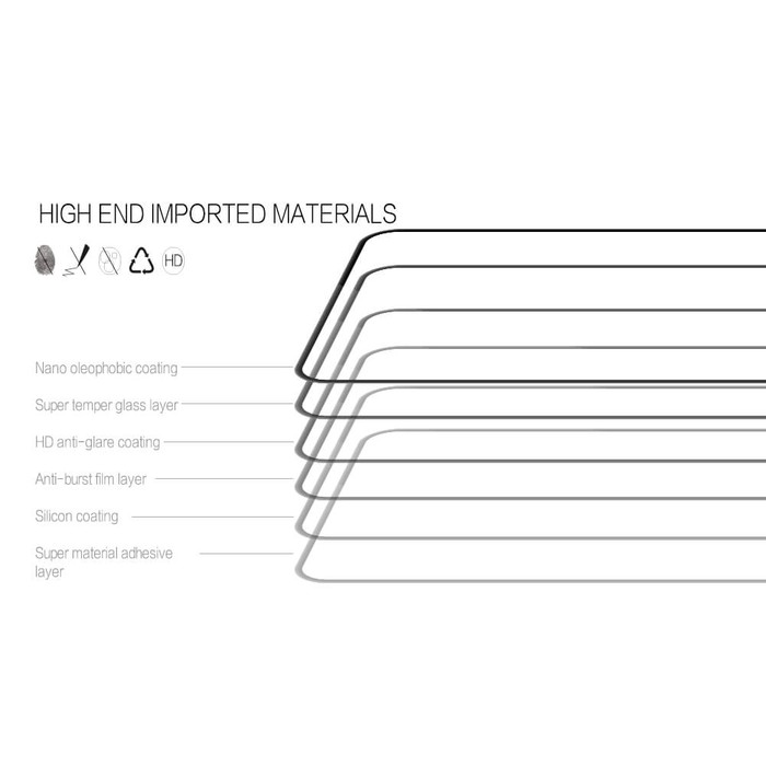 Samsung Galaxy A60 Tempered Glass NILLKIN CP +