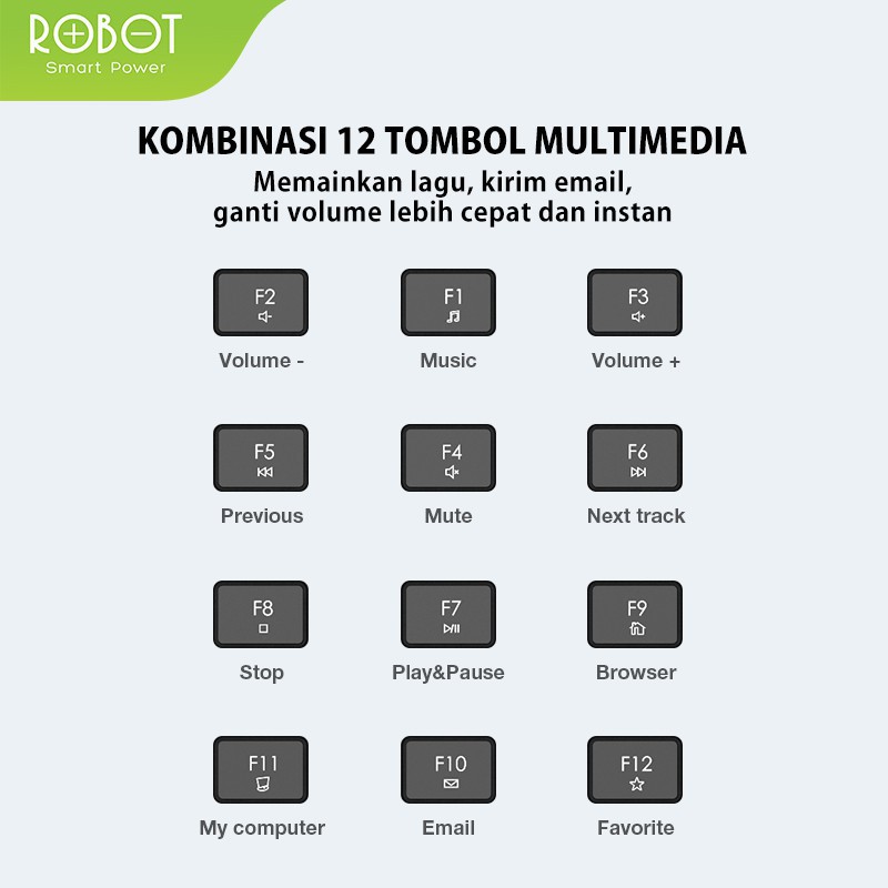 ROBOT KM4000 Wireless Keyboard and Mouse Combo Silent Key Black - Garansi Resmi 1 Tahun