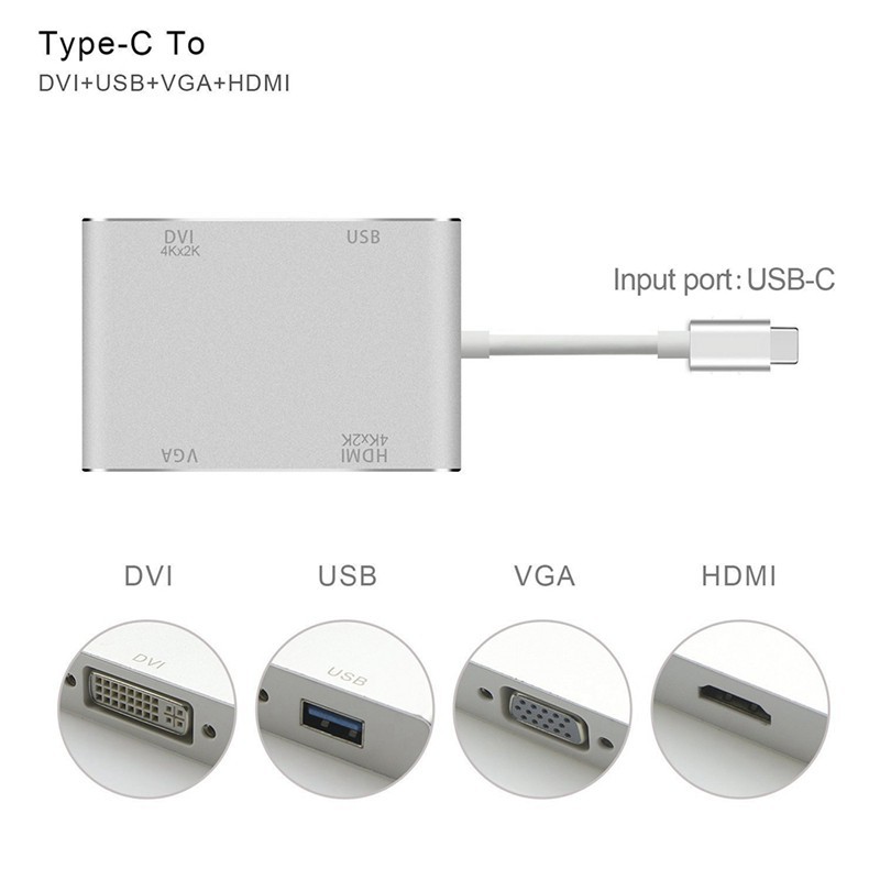 CONVERTER USB 3.1 TYPE C TO 4IN1 ( USB HDMI VGA DVI ) KONEKTOR KABEL TYPEC