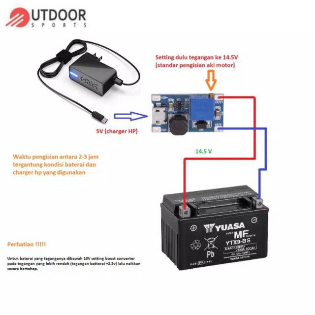 MT3608 DC Step Up 2A Boost Converter Mini XL6009 28V Booster Module