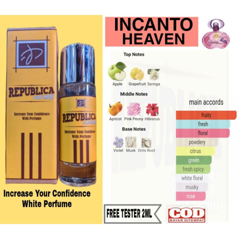 INCANTO HEAVEN REFILL REPUBLICA PARFUME