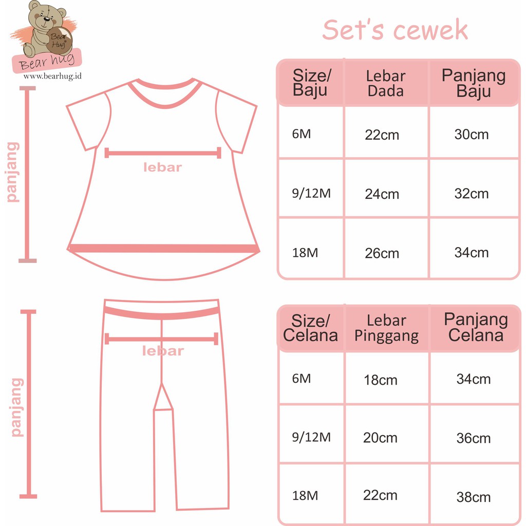 Bearhug Setelan Bayi Perempuan XUD8 Bunga Dada 6-18M-3