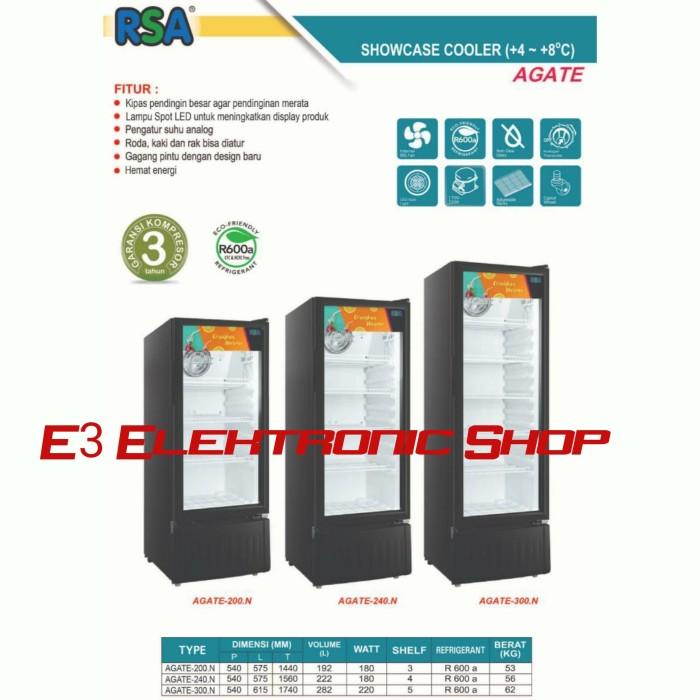 Display Cooler Showcase Rsa Agate 240 Kulkas Kaca Pendingin Minuman