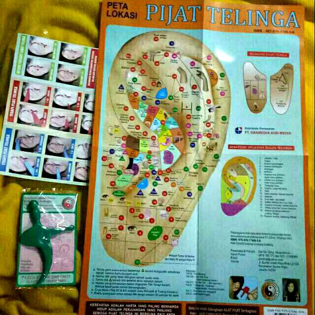 Gambar Pijat Telinga,  karya asli Oei Gin Djing Akupunkturis