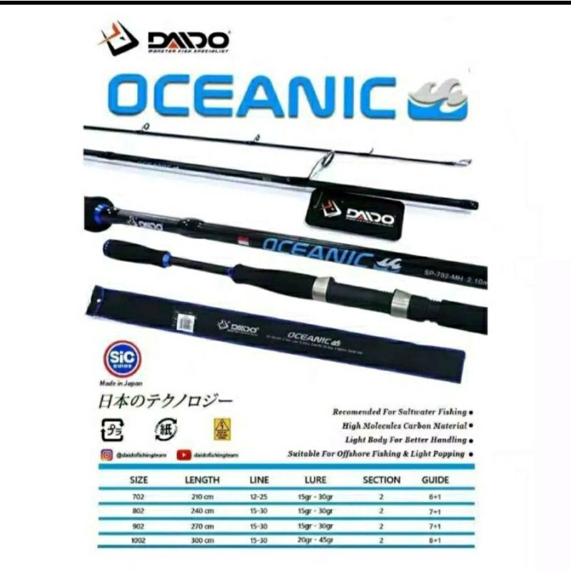 Daido oceanic&oceanic pro & getzu kAIYO-SE surf casting 210-300cm carbon