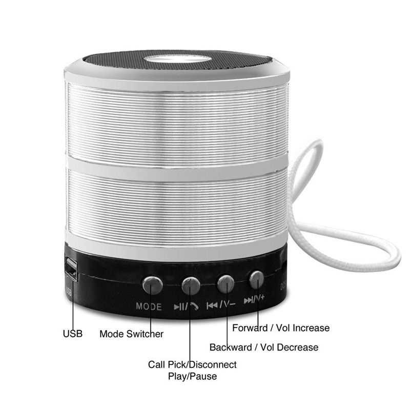 Speaker speaker kecil portabel bluetooth nirkabel mini speaker Speaker Mini Bluetooh Music Box