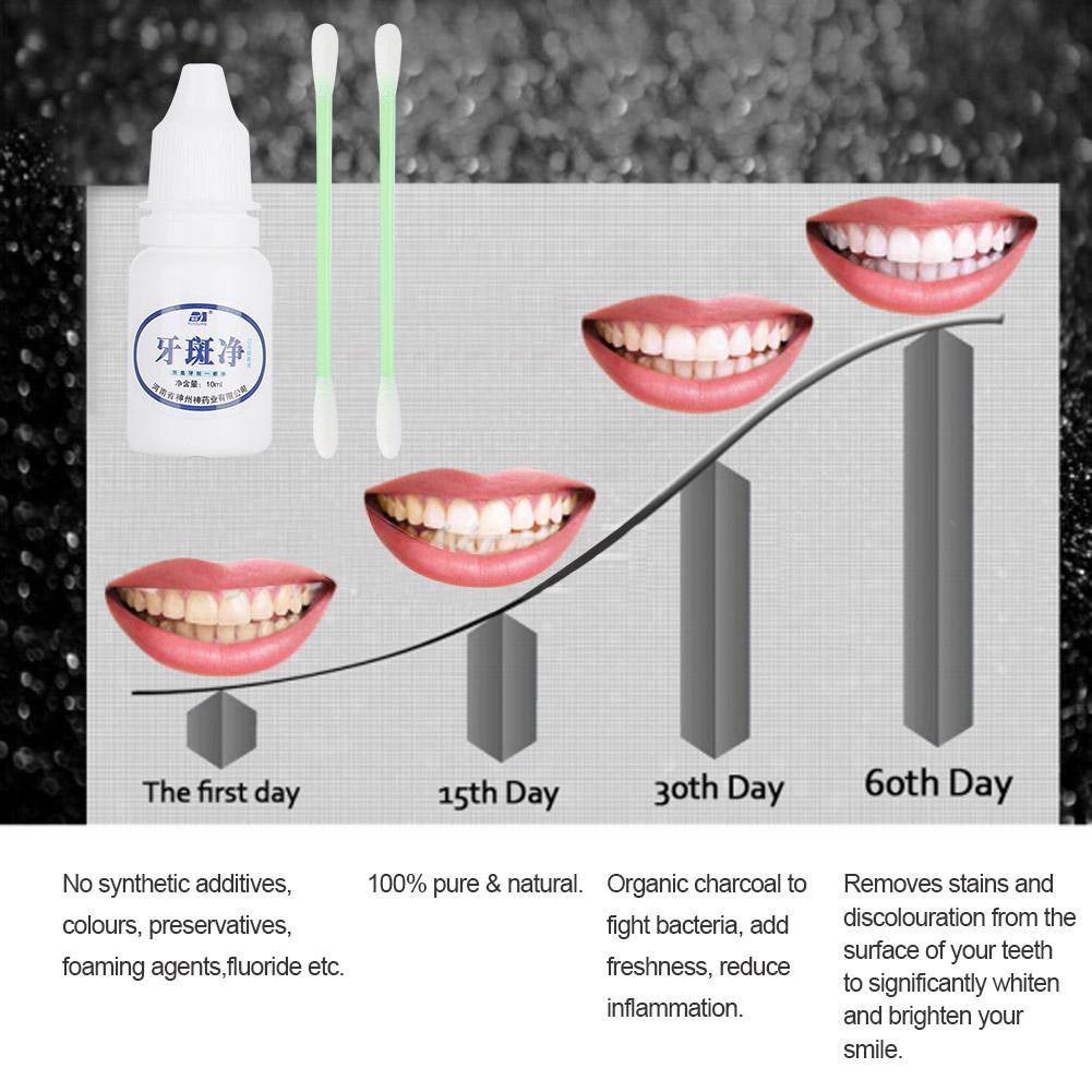 ORIGINAL 100% YABANJING PEMUTIH PEMBERSIH GIGI KUNING PENGHILANG PERONTOK KARANG GIGI 100% AMAN MANJUR TERBUKTI WHITENING TEETH ODOL CAIRAN CREAM