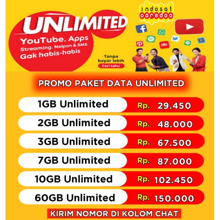 PAKET DATA INDOSAT UNLIMITED
