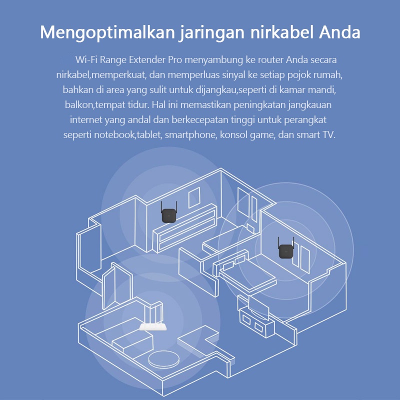 Xiaomi Wifi Range Extender Pro Garansi Resmi Xiaomi WIFI Repeater Pro Xiaomi Wifi Amplifier Pro Penguat Sinyal Wifi-2