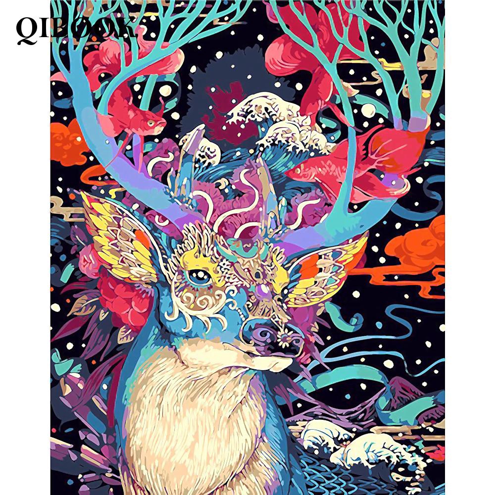 Kumpulan gambar untuk Belajar mewarnai Gambar Cat  Warna