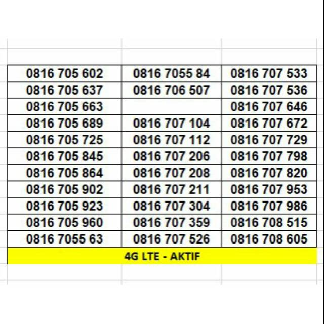 Kartu Perdana Indosat IM3 Ooredoo 10 Digit Angka Nomor Nomer Cantik Nocan Seri 705 707 Bagus 4G LTE