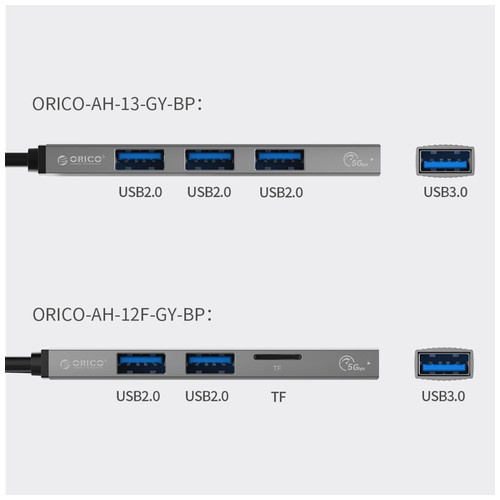 ORICO AH-13 Type-C to USB3.0, USB2.0 / ORICO AH-12F Type-C Hub to USB2.0 2port TF card Reader
