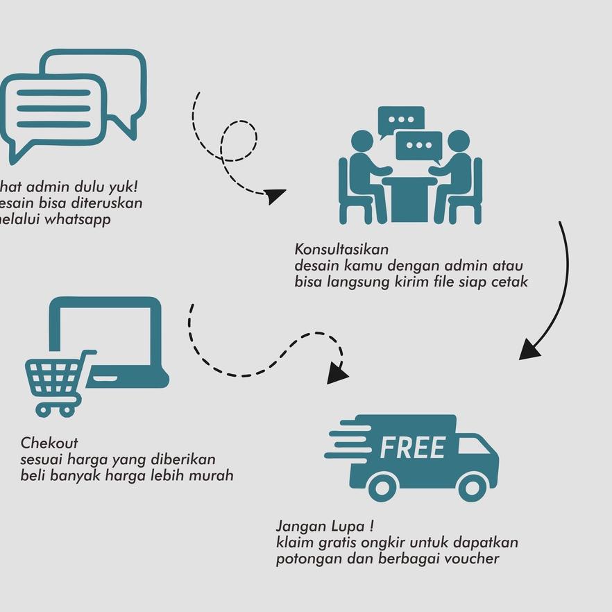 Model baru - CUSTOM JACKET COACH FOTOPASANGAN / JACKET COACH CUSTOM / CUSTOM FOTO DENGAN  10 DESAIN 