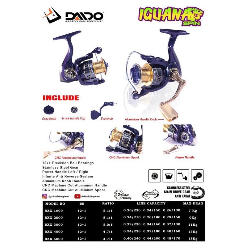 REEL DAIDO IGUANA SPIN POWER HANDLE