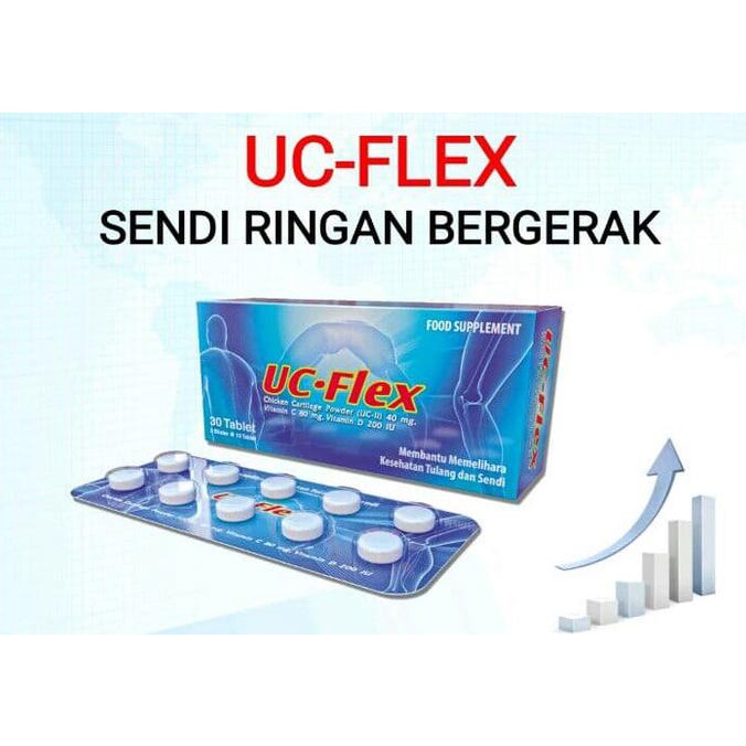 :::::::] UC FLEX suplemen kesehatan sendi Uc-Flex 1 box