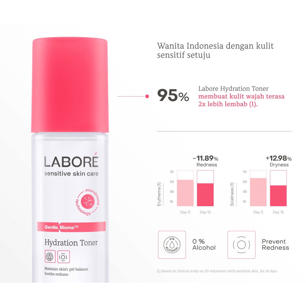 LABORE Gentle Biome Hydration Toner Kulit Sensitif 100mL