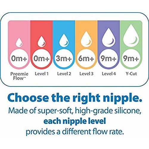 Dr. Brown's Nipple Standard 2pcs
