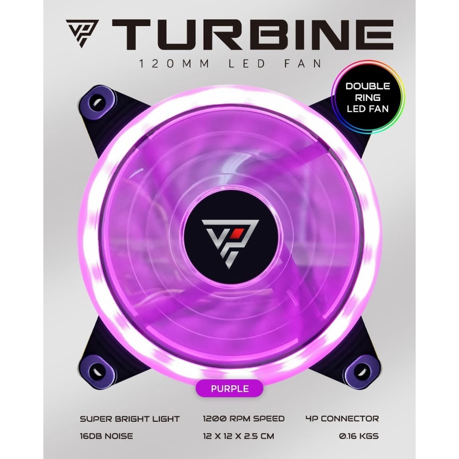 VARRO FAN CASING TURBINE DOUBLE RING LED FAN CASE 12CM