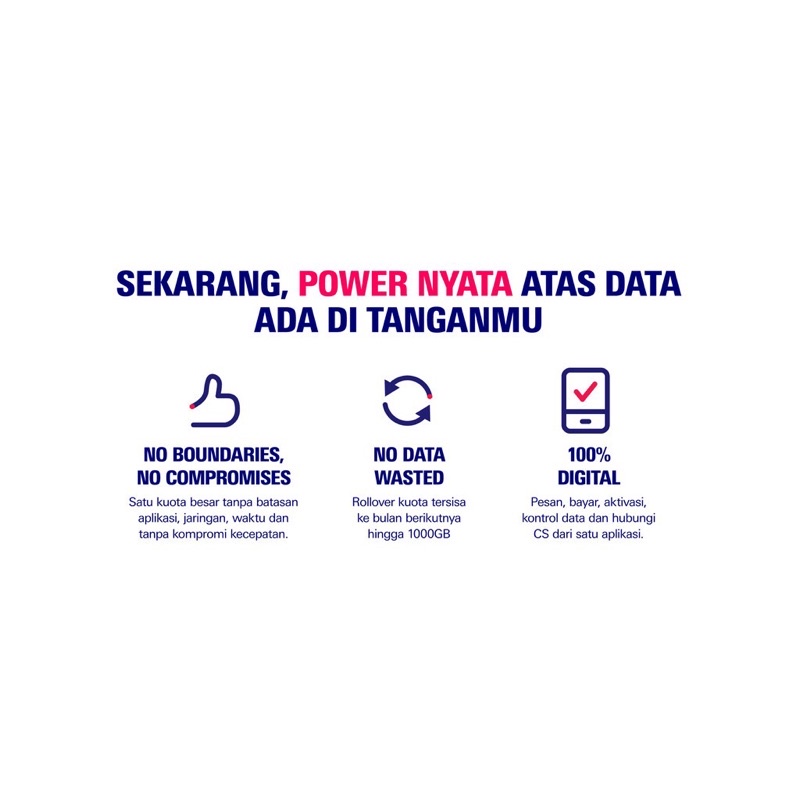 [AKTIF] Kartu Perdana Internet XL Live On Langsung Pakai