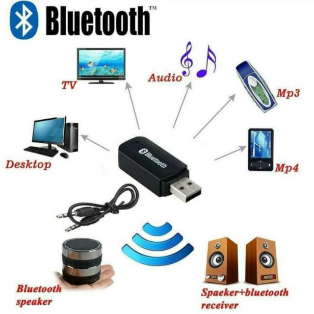 Audio bluetooth