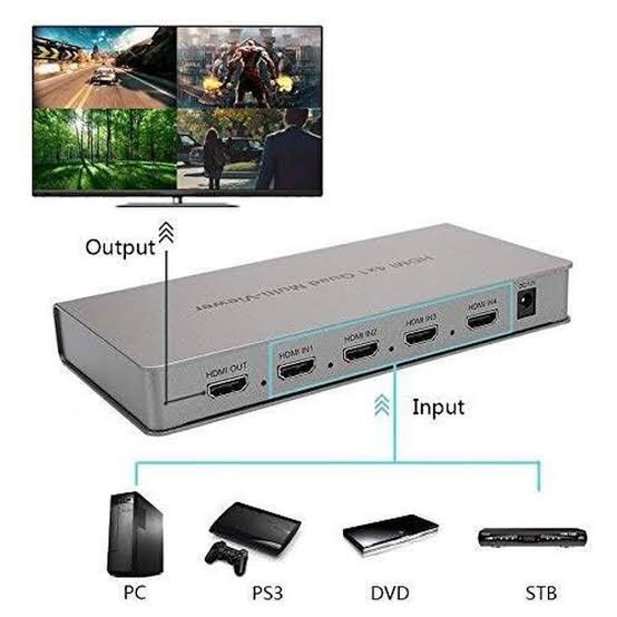 Hdmi quad multi-viewer NB 4 port 4x1 switcher 1080p 60hz up 15m adaptor with ir remote - Hdtv switch 4-1 multiviewer screen video adapter