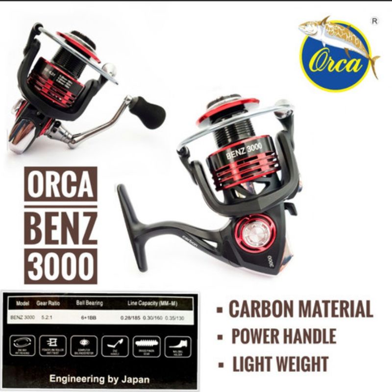 Spinning Reel Power Handle Orca Benz 1000 2000