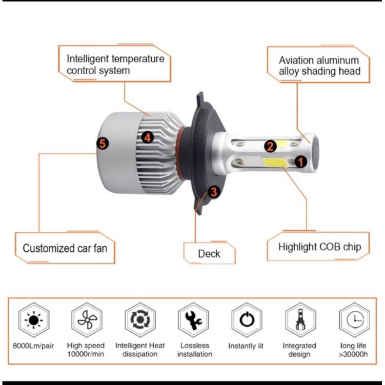 led H4 mobil super terang cahaya putih 12 - 42 volt