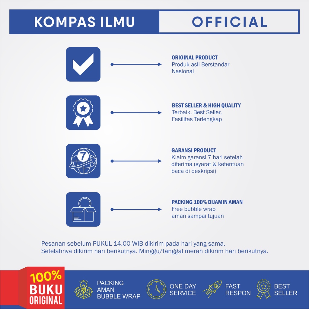 Kompas Ilmu Buku Grand Master Sbmptn Saintek 2022-5