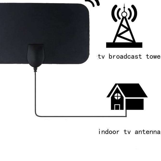 ➶ ANTENA TV INDOOR DIGITAL TAFFWARE DVB-T2 4K ●