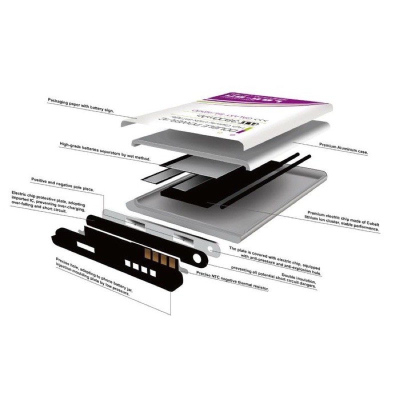 Baterai LOG-ON BL-4C / BL-5C Double Power LOG ON / IC