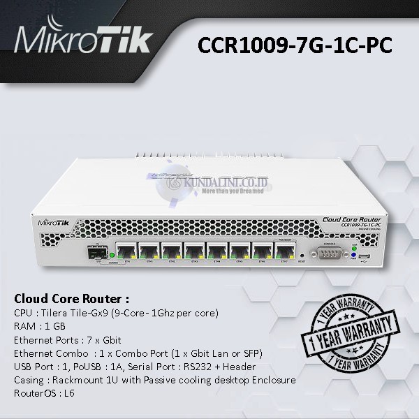 Mikrotik ccr1009 7g 1c pc. Ccr1009. Микротик комбо порт. Ccr1009-7g-1c-1s. Mikrotik 1009-7g-1c-1s-pc.