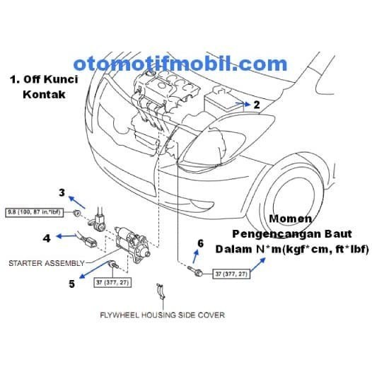 Klakson Keong Universal High Quality Suara Kuat Mobil Eropa BSOECH Anti Air Waterproof Motor BSEOCH PABRIKAN BOSCH KUAT POWER