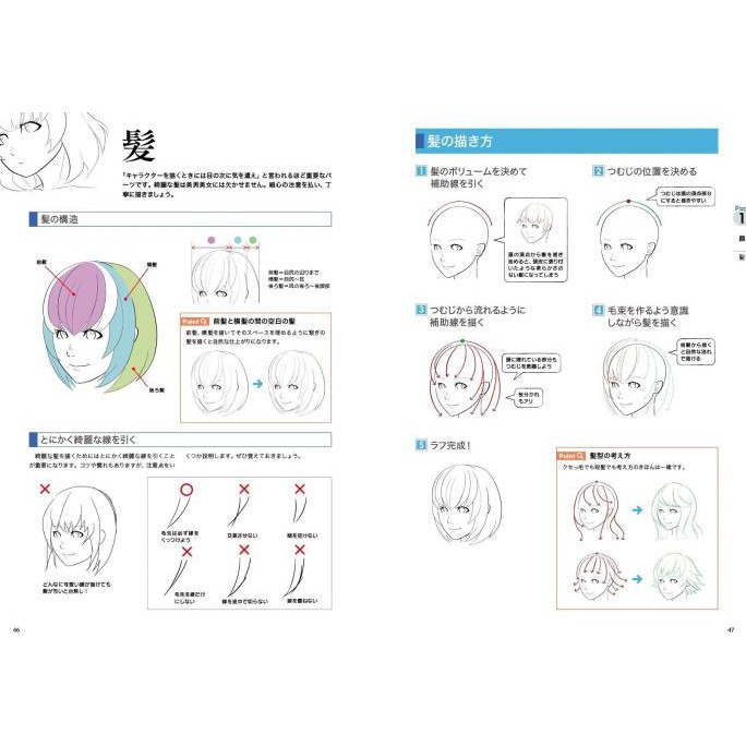 How To Draw Anatomy Anime Style - Japan