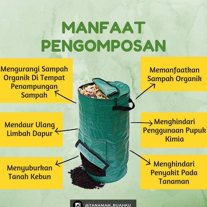 Compos Bag 80 Liter Olah Limbah Daun Organik Tas Kompos TERLENGKAP