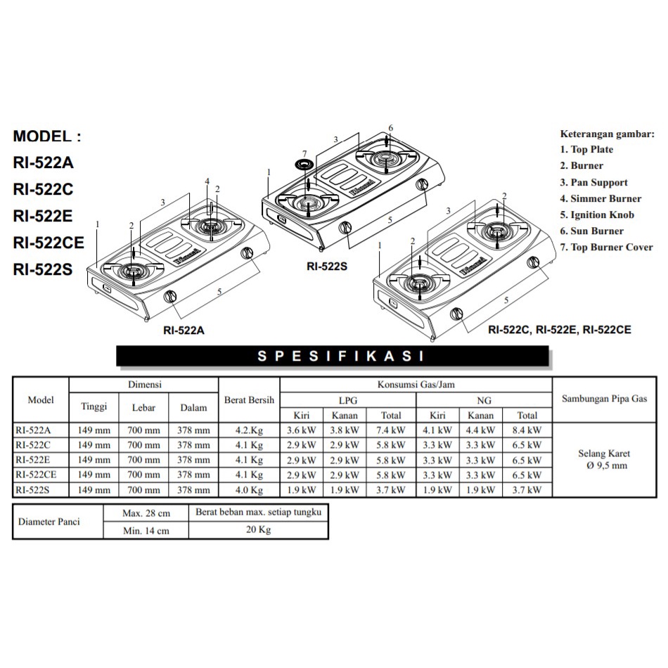 RINNAI KOMPOR GAS 2 TUNGKU RI522E PAKET SELANG REGULATOR