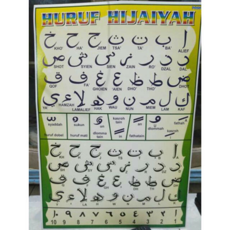 

EDUKASI NEW BELAJAR BAHASA INGGRIS