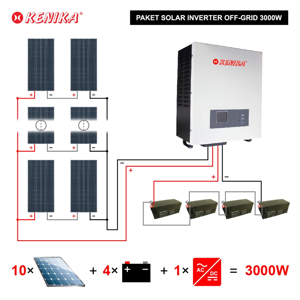 PAKET MURAH DIY PLTS OFF-GRID 3KW Panel Surya Inverter PA-F3000