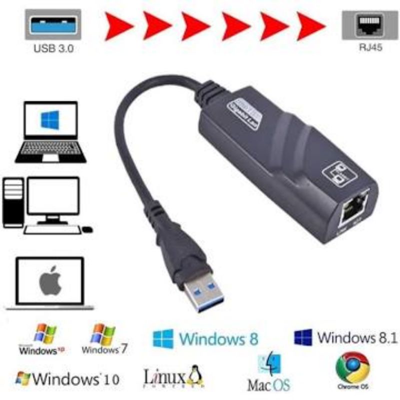 Jual Converter USB 3.0 Adapter Network USB To Lan Rj45 Adapter Shopee Indonesia