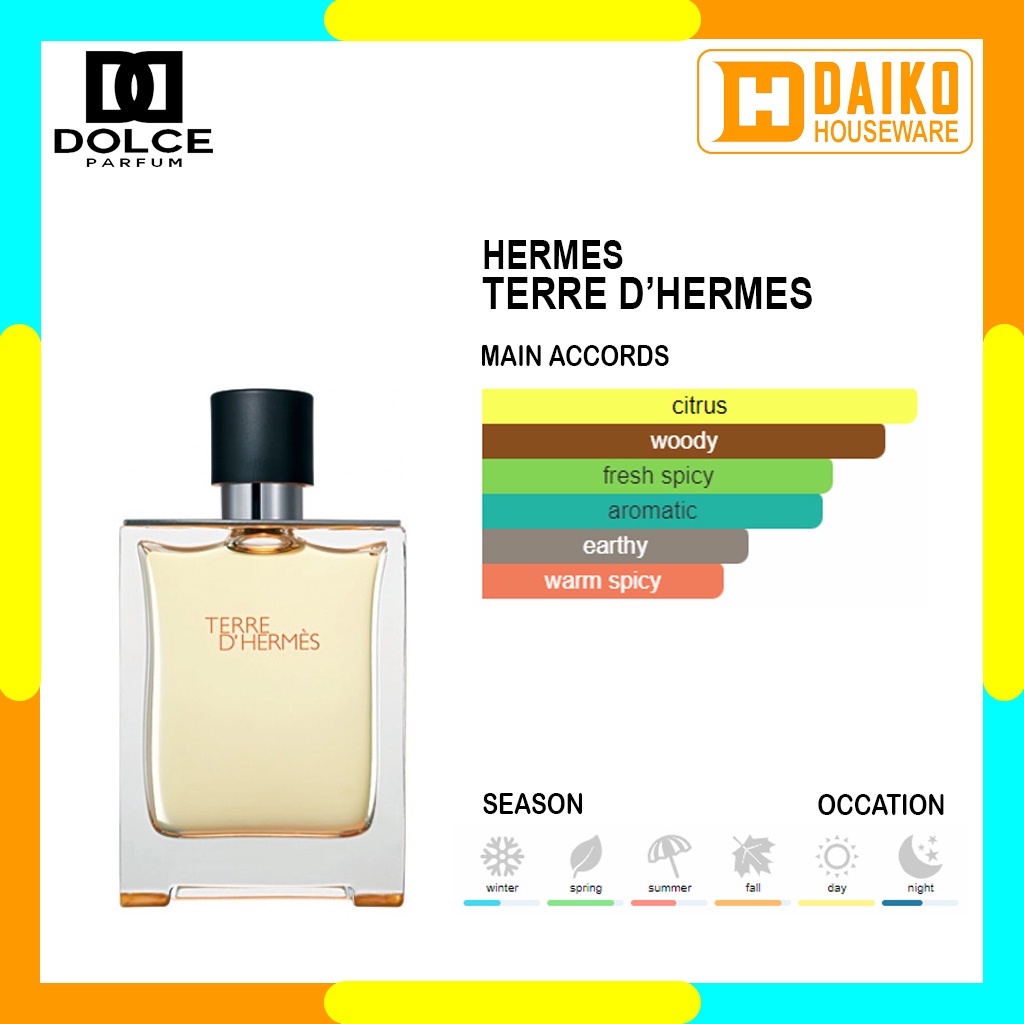 Parfum Terre For Men - Inspired Perfume - Perfum Pria Wangi Segar Alam Tahan Lama