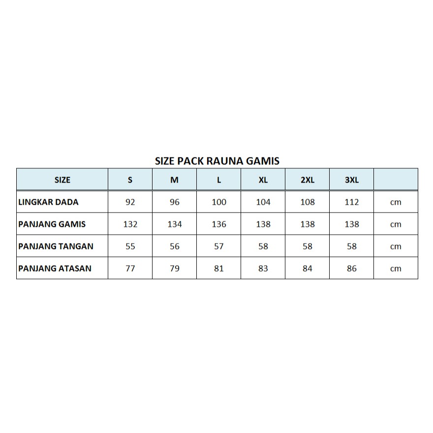 ATASAN PUTIH RK 191 &amp; 192 II  RAUNA